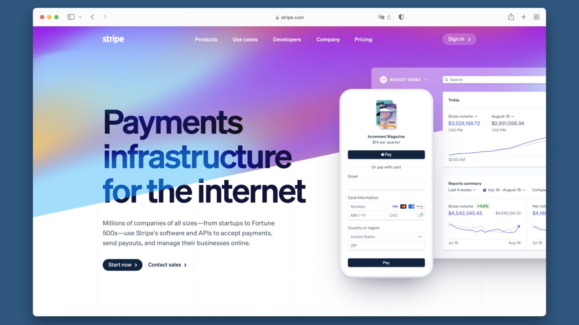 F.A.Q. Payments